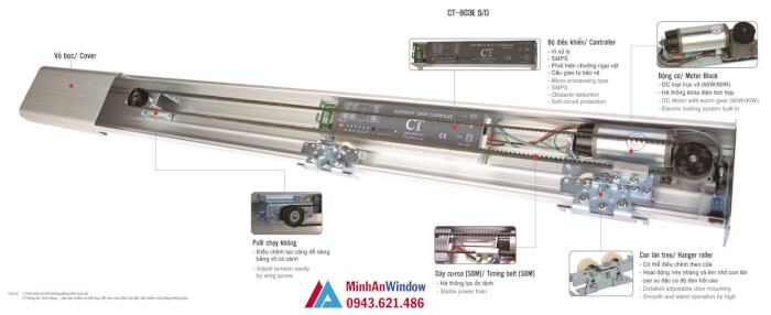 Cấu tạo cửa tự động Cortech CT803E Cấu tạo cửa tự động Cortech CT803E