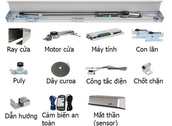 Phụ kiện cửa tự động chính hãng Phụ kiện cửa tự động cung cấp chính hãng Minh An Window 1