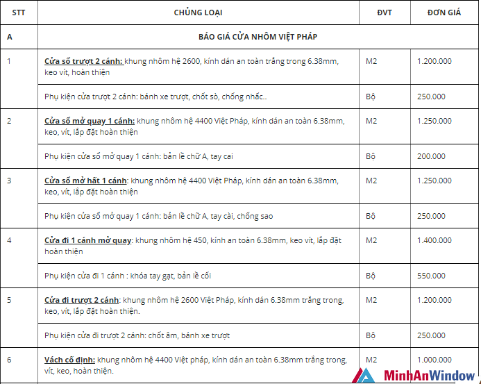 Bảng báo giá cửa nhôm việt pháp 2018
