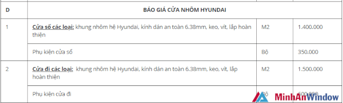 Bảng báo giá cửa nhôm hyundai Bảng báo giá cửa nhôm hyundai