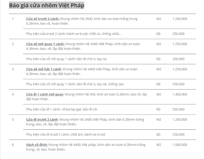 Bảng báo giá cửa nhôm việt pháp Bảng báo giá cửa nhôm việt pháp