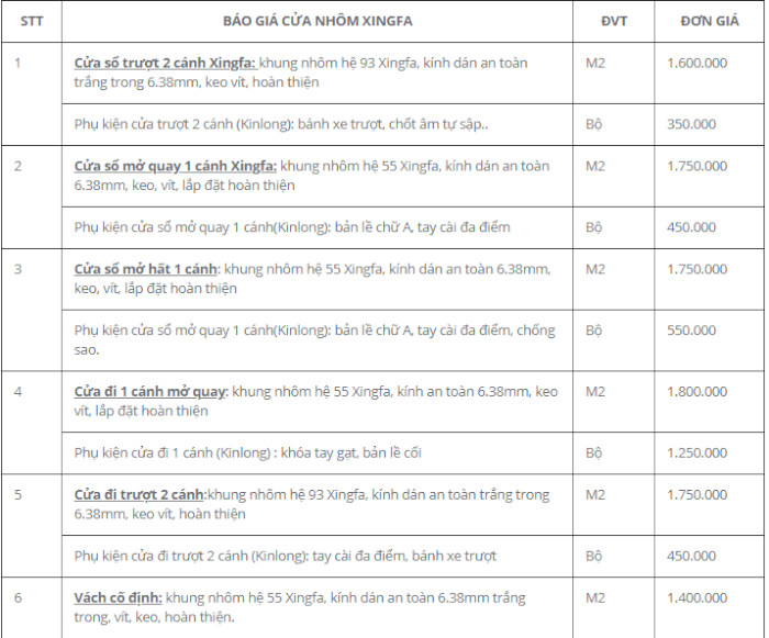 bảng báo giá cửa nhôm xingfa 2018 bảng báo giá cửa nhôm xingfa 2018