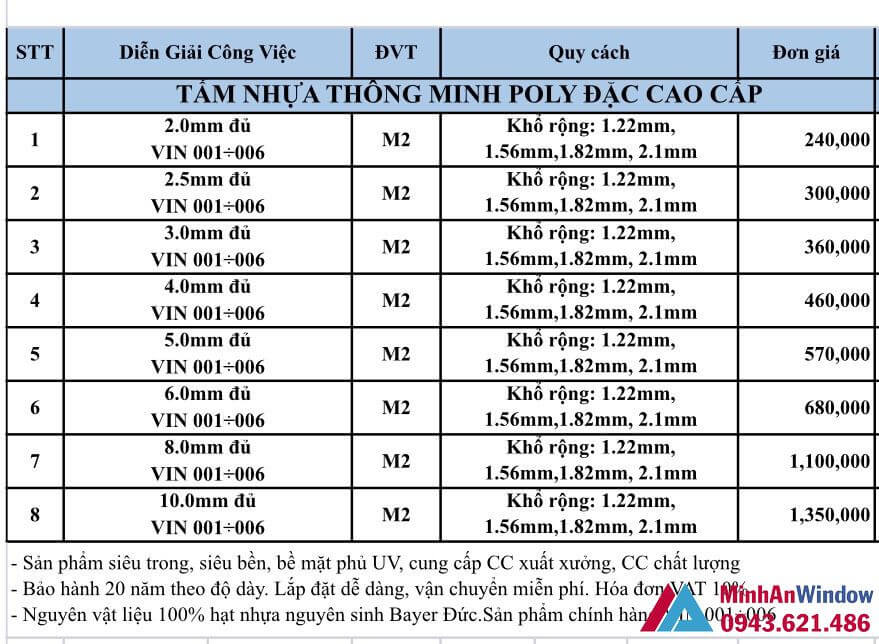 Bao Gia Tam Nhua Thong Minh Dac Vinhome Du