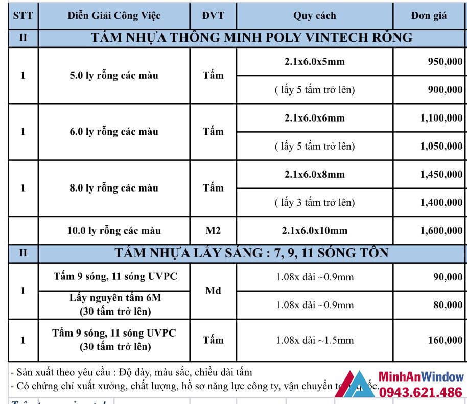 Bao Gia Tam Nhua Thong Minh Rong Vintech