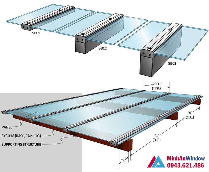 Mẫu Thiết Kế Mái Kính Cường Lực Tự Động Phổ Biến Bản Thiết Kế Mái Kính Cường Lực Tự Động Phổ Biến