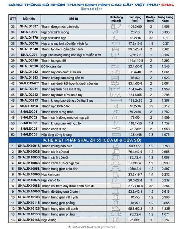 Mẫu Catalogue nhôm Việt Pháp cao cấp chất lượng phổ biến nhất 2022