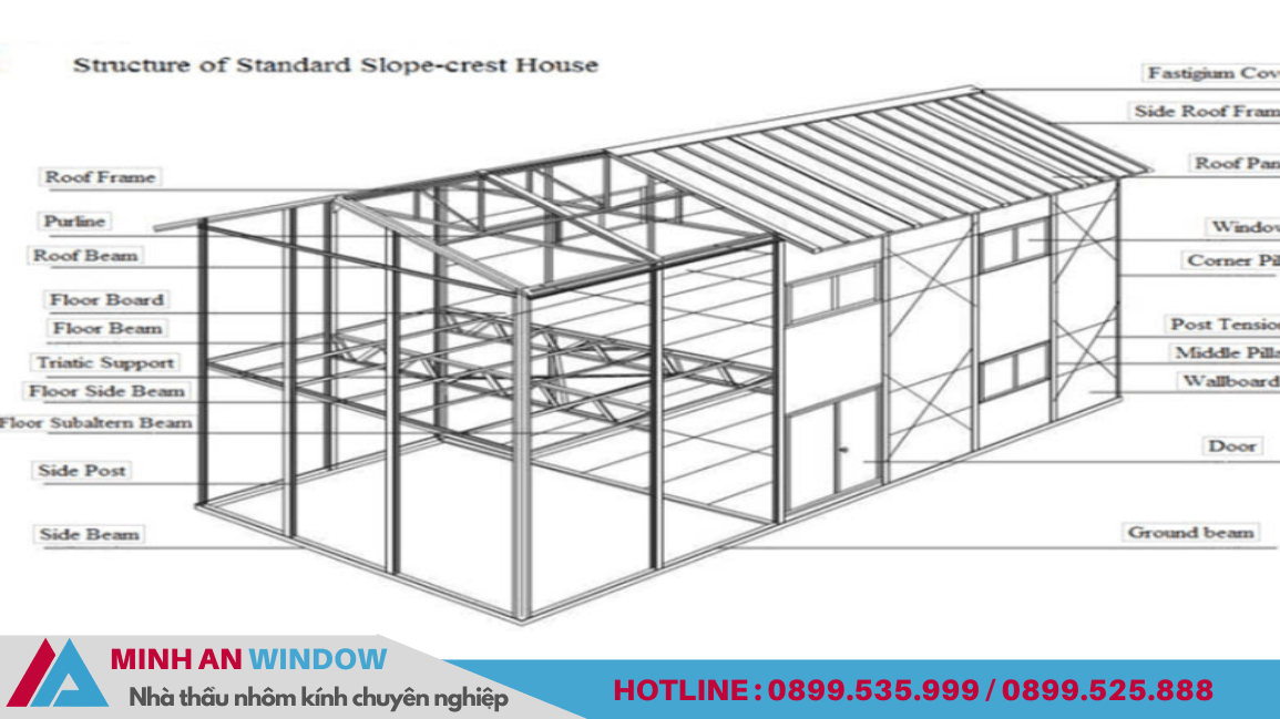 Bản vẽ nhà thép tiền chế 2 tầng - Mẫu số 9 