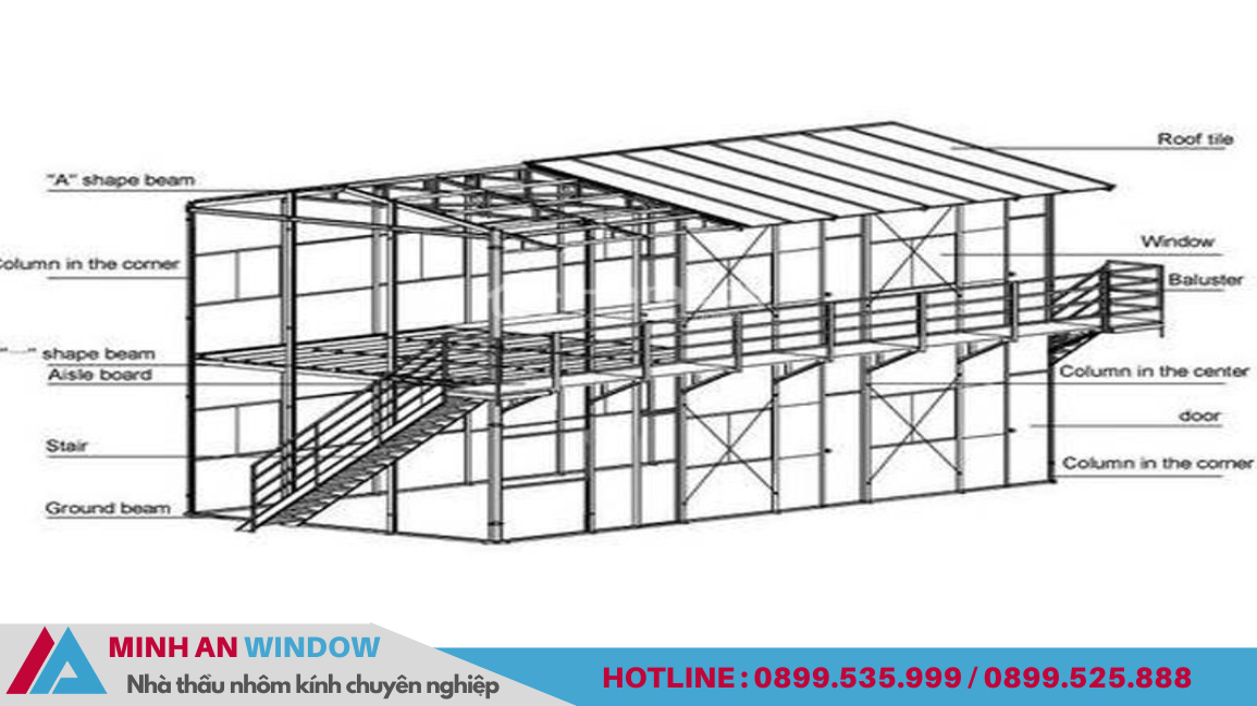 Bản vẽ nhà thép tiền chế 2 tầng - Mẫu số 7