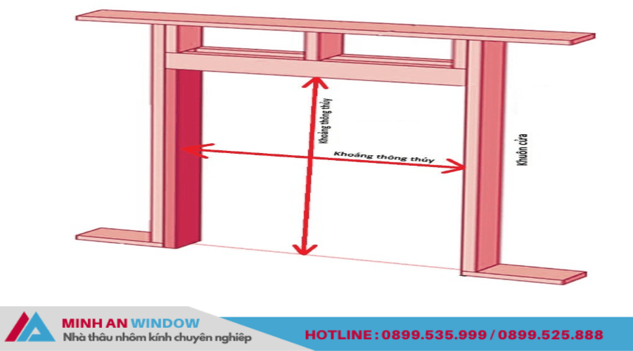 Tính kích thước cửa chính chuẩn thông thủy 