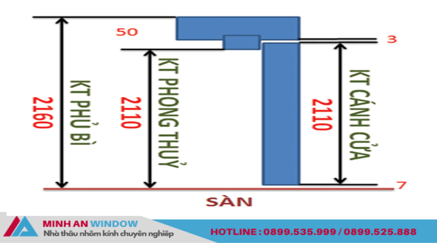 Sử dụng thước lỗ ban để đo thông thủy đẹp 