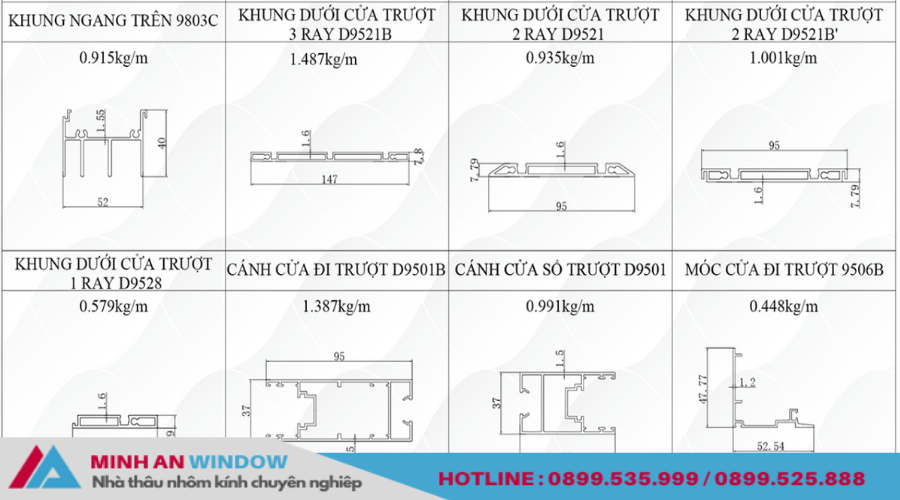 Mặt cắt cửa lùa 4 cánh nhôm PMA - Hình số 2