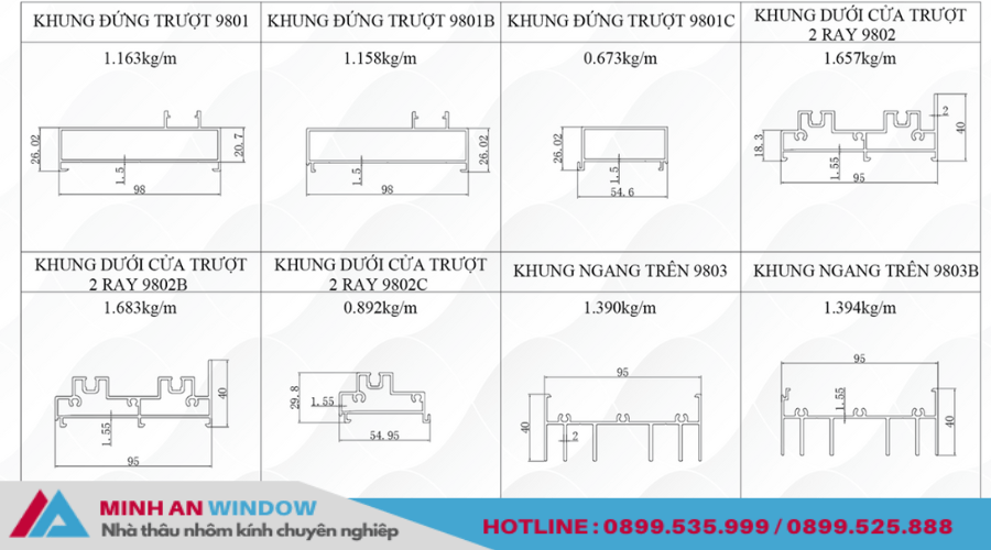 Mặt cắt cửa lùa 4 cánh nhôm PMA - Hình số 1