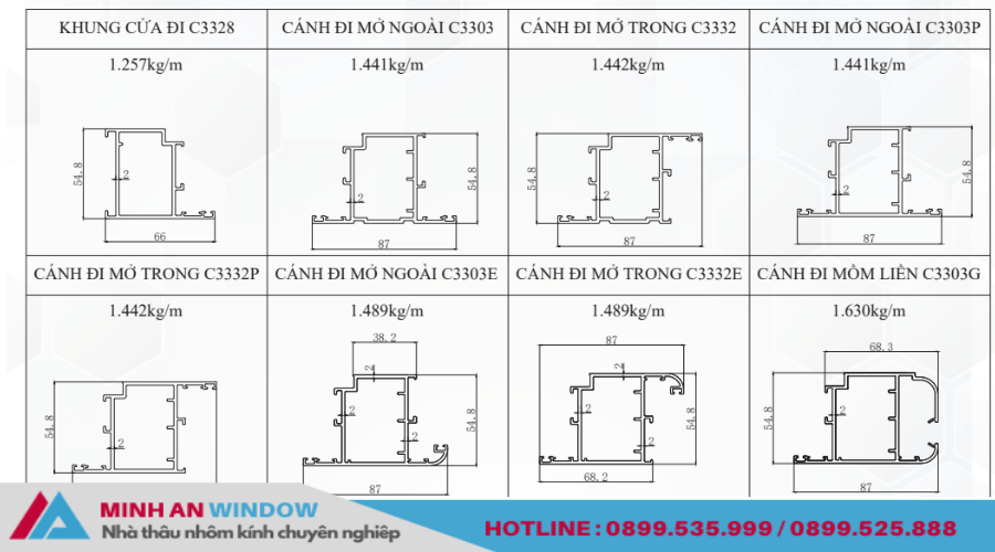 Mặt cắt nhôm PMA vân gỗ dày 1.4 - 2.0mm