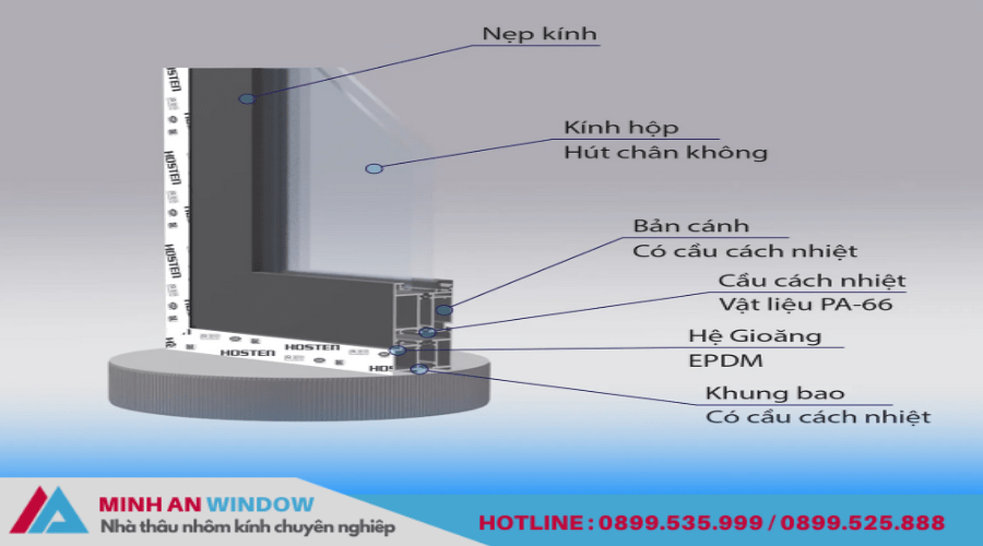 Nhôm PMA nổi bật hơn nhờ khả năng cách âm và cách nhiệt 