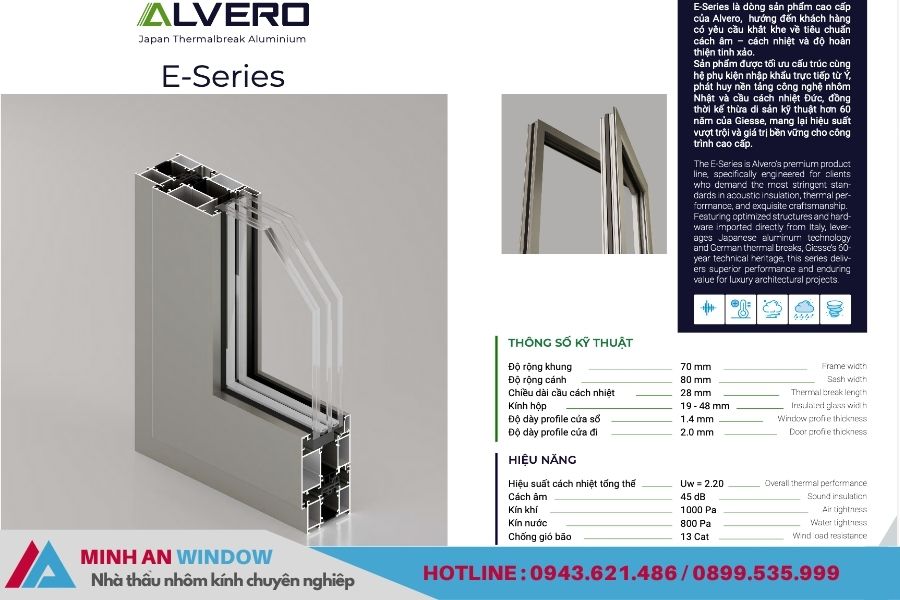 E-Series là dòng sản phẩm cao cấpcủa Alvero